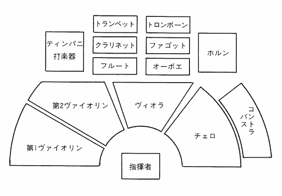 図4